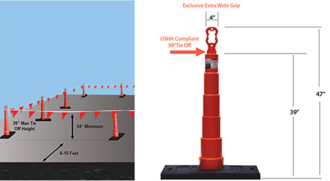 Cortina Guardian™ Roof Warning Line Delineator Kit (50 Cones & 30 Lb Bases With Red Warning Line)