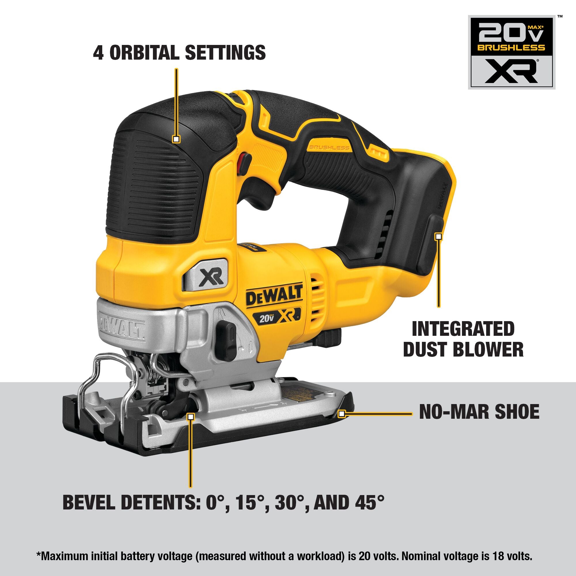 DeWALT DCS334B Jigsaw Battery 20 Volt
