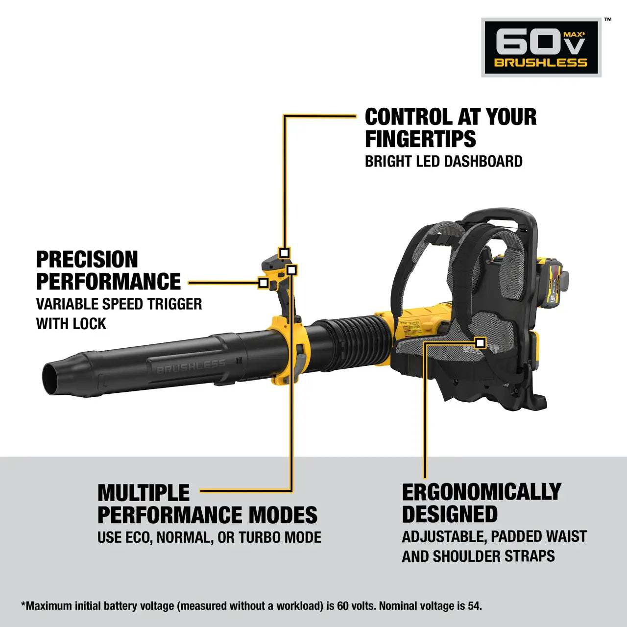 DeWALT DCBL570Y2 60V Battery Powered Backpack Blower Kit with Two DCB612 Batteries and Two Chargers
