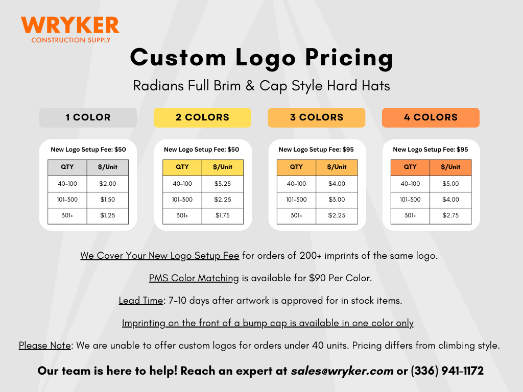 Granite™ Cap Style 4-Point Ratchet Hard Hat