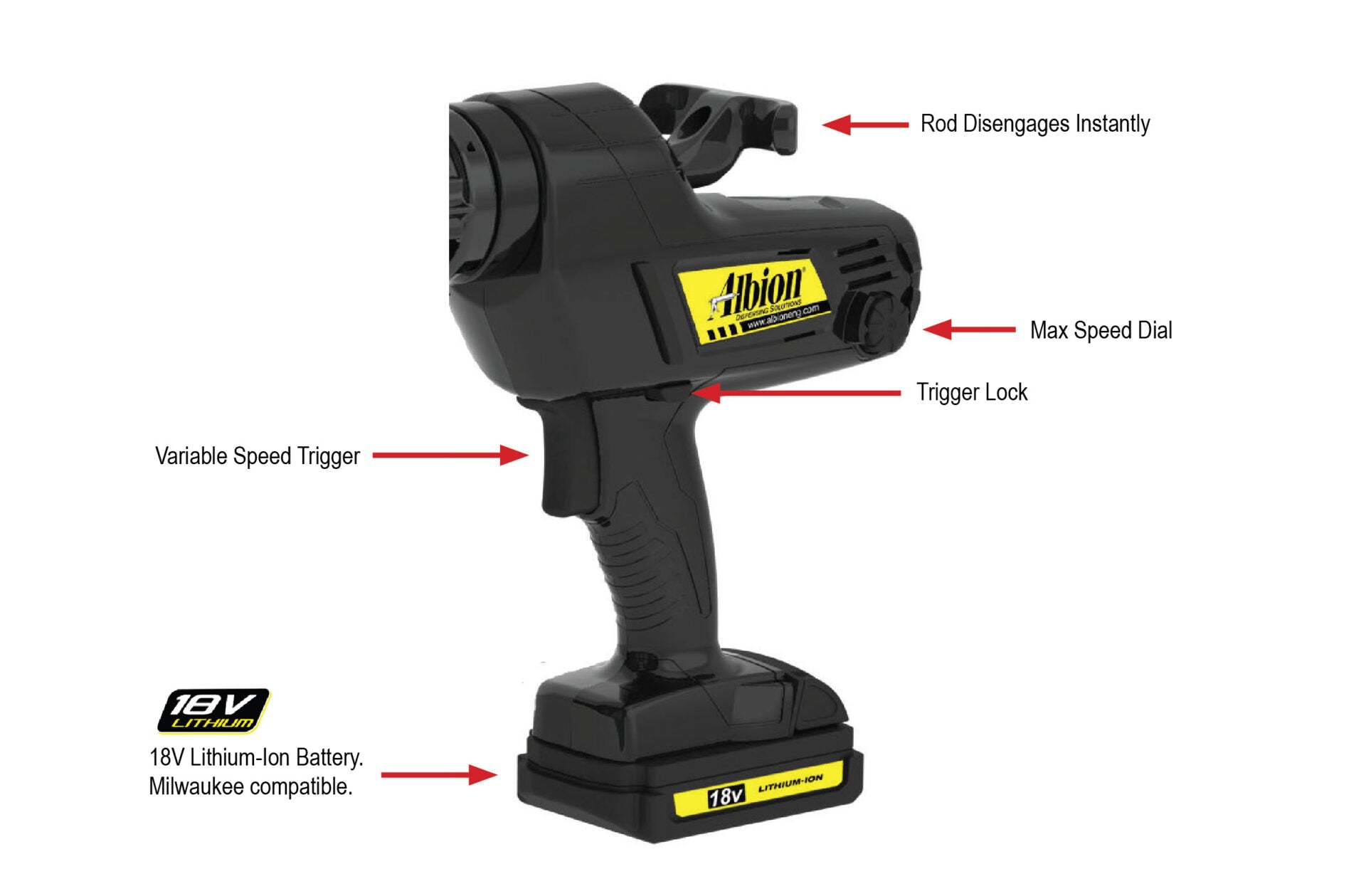 Albion Battery Powered Dual Cartridge Adhesive Applicator 600 ml 18 Volt (Battery & Charger Included)