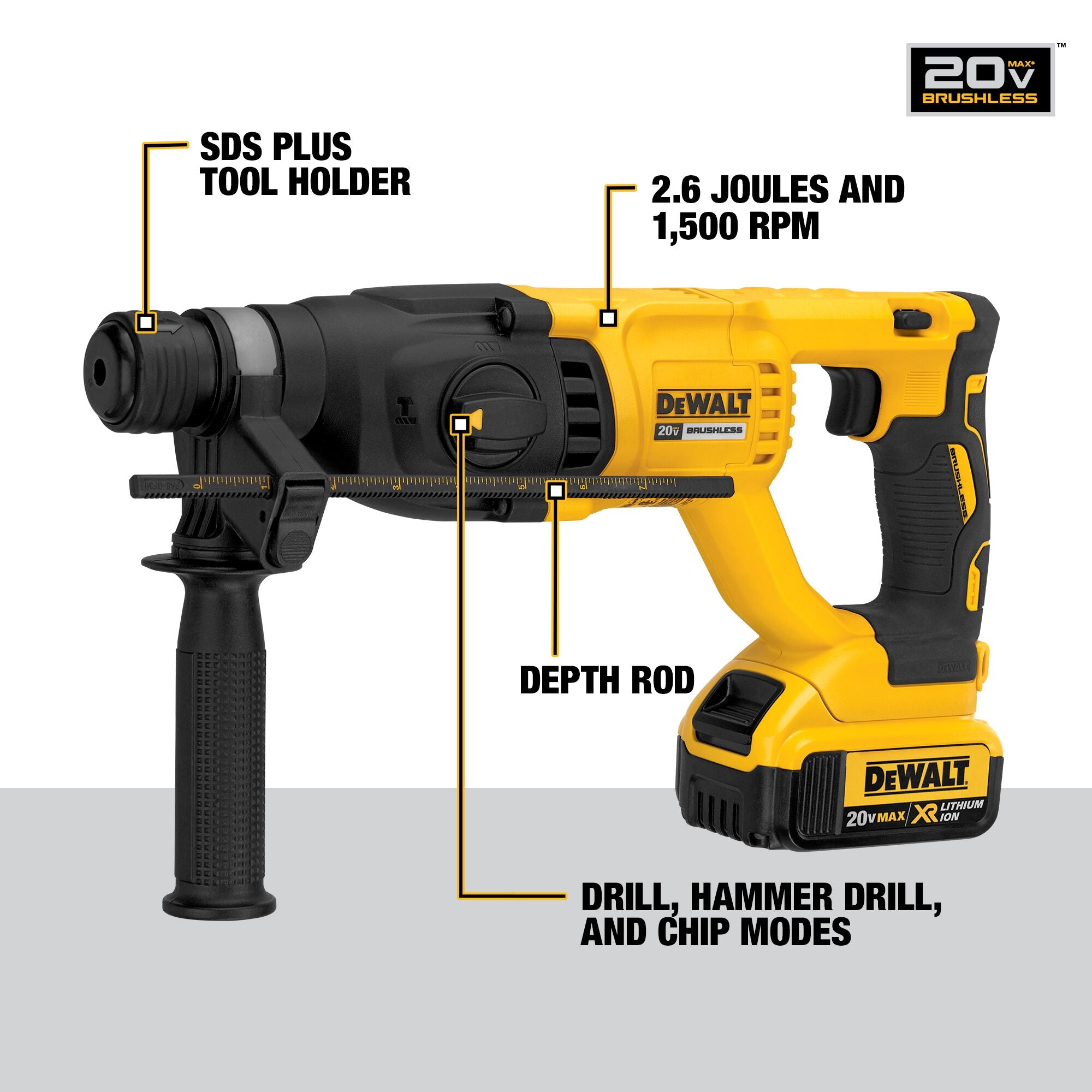 DeWALT DCH133M2 Hammer Drill SDS Plus 1 1/8" 20 Volt Tool with Bag, Two DCB204 Batteries and a Charger