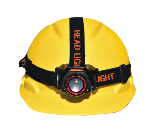 Rechargeable Head Lamp w/ Back Light 400 Lumens