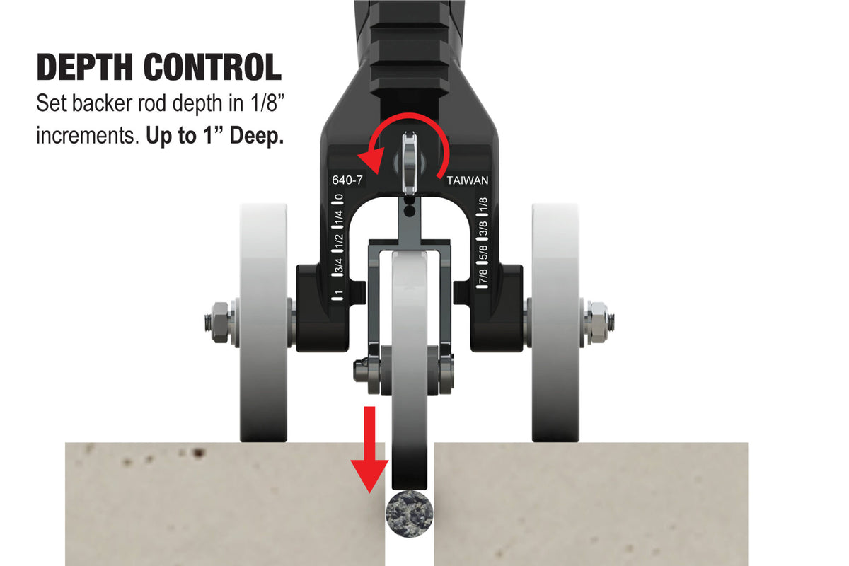 NEW! Backer Rod Insertion Tool with Soft Grip Handle and Picatinny Rail Mount 3 Wheel