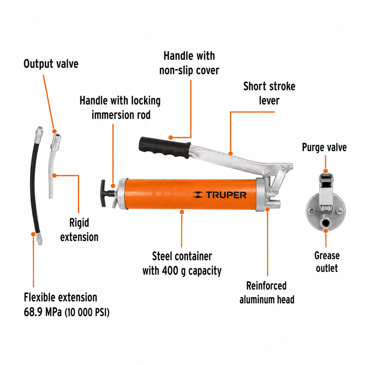 Truper 14oz Heavy Duty Grease Gun, 10,000 PSI - WRYKER Construction Supply
