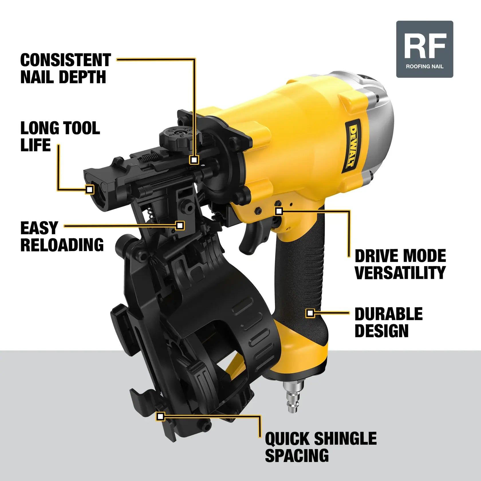DeWALT DW46RN 15° Coil Pneumatic Roofing Nailer