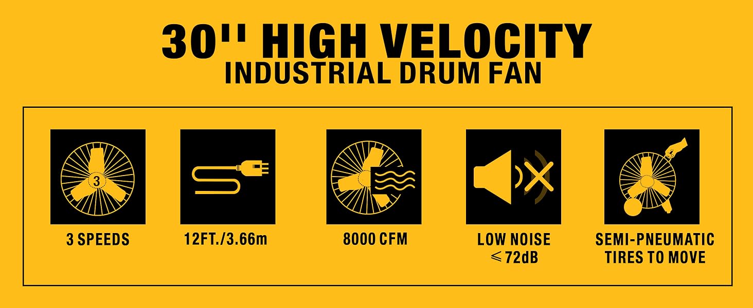 DeWalt 30" Drum Fan