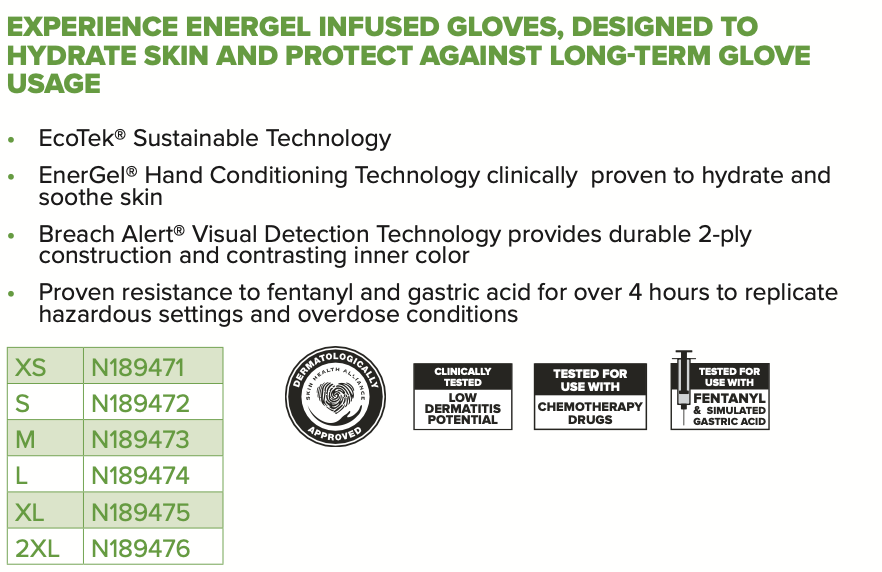 SW® PowerForm® PF-95GW Dual-Color Green/White 5.9mil Sustainable Skin-Improving Nitrile Exam Gloves (50 Per Box)